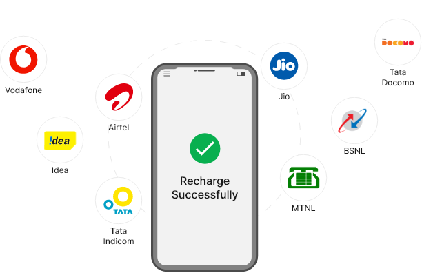 Which growth strategies you should adopt